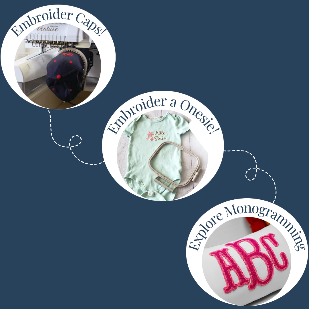 Should I Buy a Multi Needle Embroidery Machine?