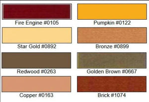 Mettler SERALON® AUTUMN-KIT - Meissner Sewing and Vacuum