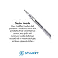 Schmetz Size 70/10 Jean/Denim Machine Needles (5pc)