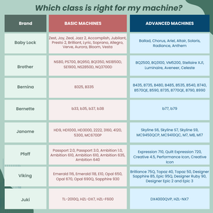 School of Advanced Machines | Folsom